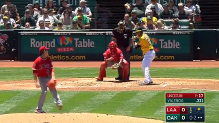 Watch Tim Lincecum Record First Strikeout With Los Angeles Angels