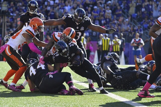 Predicting the Final Score of Browns vs. Ravens in NFL Week 12