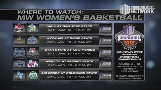 Where to Watch MW Women's Basketball