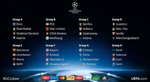 2015-16 UEFA Champions League Draw