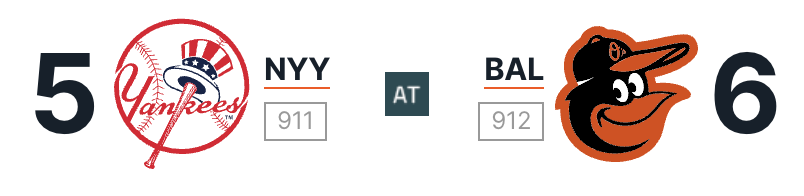 baltimore orioles vs yankees match player stats