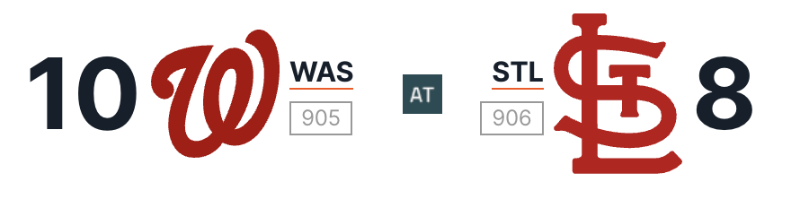 st. louis cardinals vs washington nationals match player stats