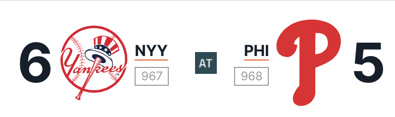 New York Yankees vs Philadelphia Phillies Match Player Stats On Jul 31, 2024