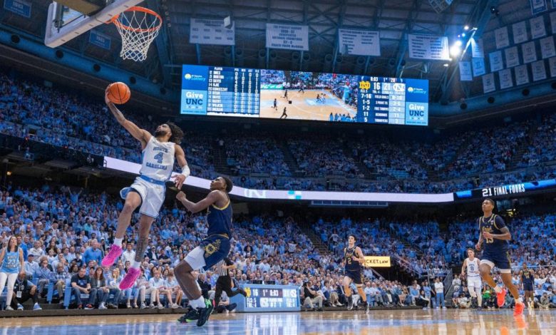 UNC basketball